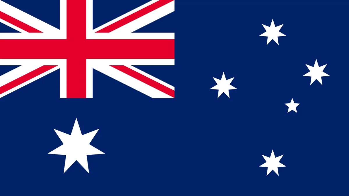 Australia Financial Capacity